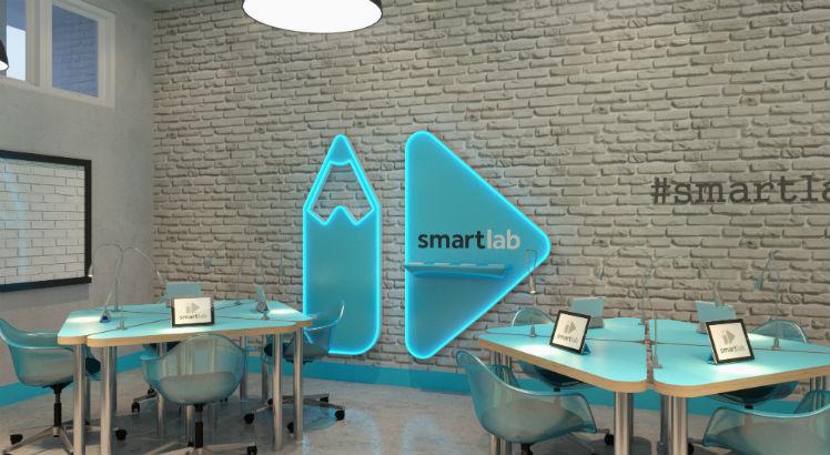 Modelo de sala SmartLab