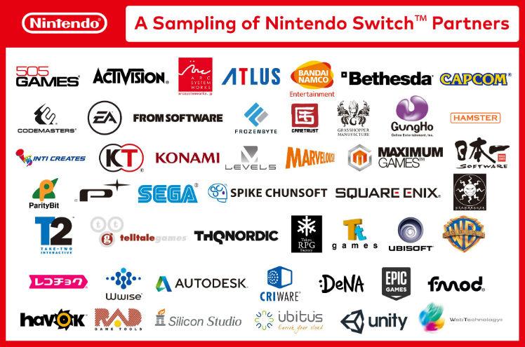 NintendoSwitch_Partners_png_jpgcopy