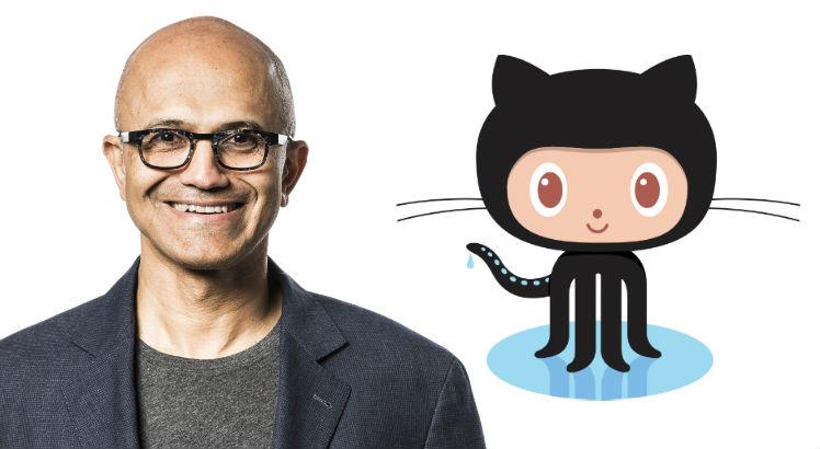 O CEO da Microsoft, Satya Nadella, e o mascote do GitHub, o Octocat