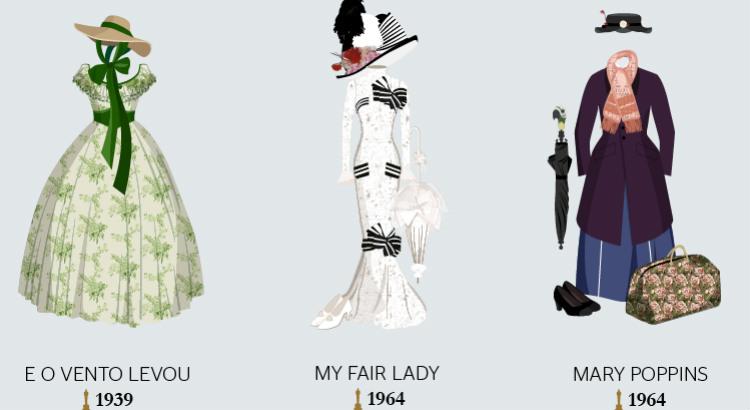 "E o Vento Levoy", "My Fair Lady" e "Mary Poppins". Fotos: Stylight/ Divulgação. 