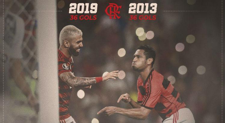 Esta é a primeira temporada de Gabigol pelo Flamengo. Fot: Reprodução/Instagram