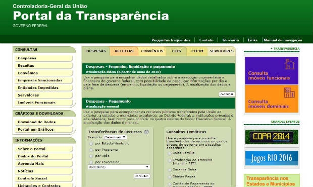 Portal da Transparência, da Controladoria-Geral da União (CGU), foi uma das páginas do governo federal pesquisadas / Foto: Portal da Transparência/Reprodução